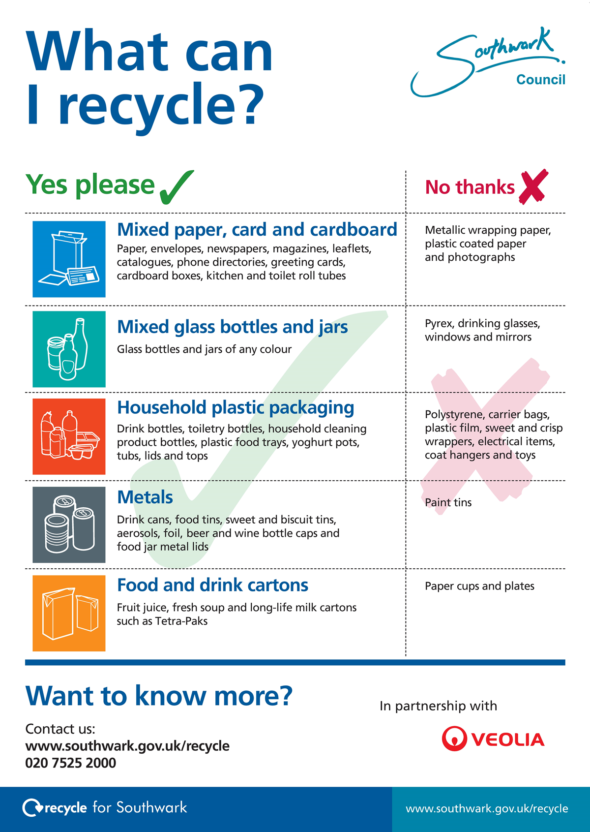 Poster on what can be recycled. Please refer to below table for full information.